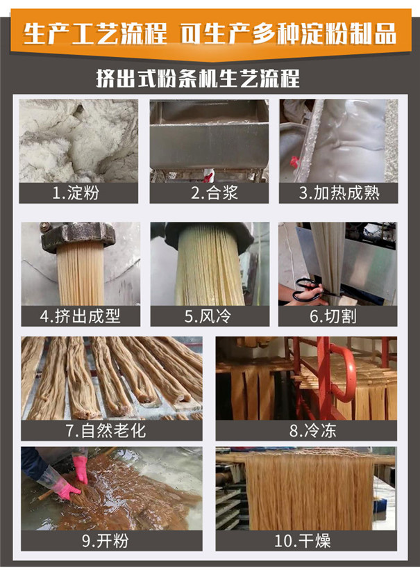 紅薯粉條機(jī) 粉條機(jī)