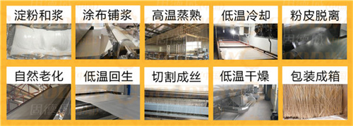 粉條機工藝價格差異大，到底哪一種更好用？看完這2點分析就懂了